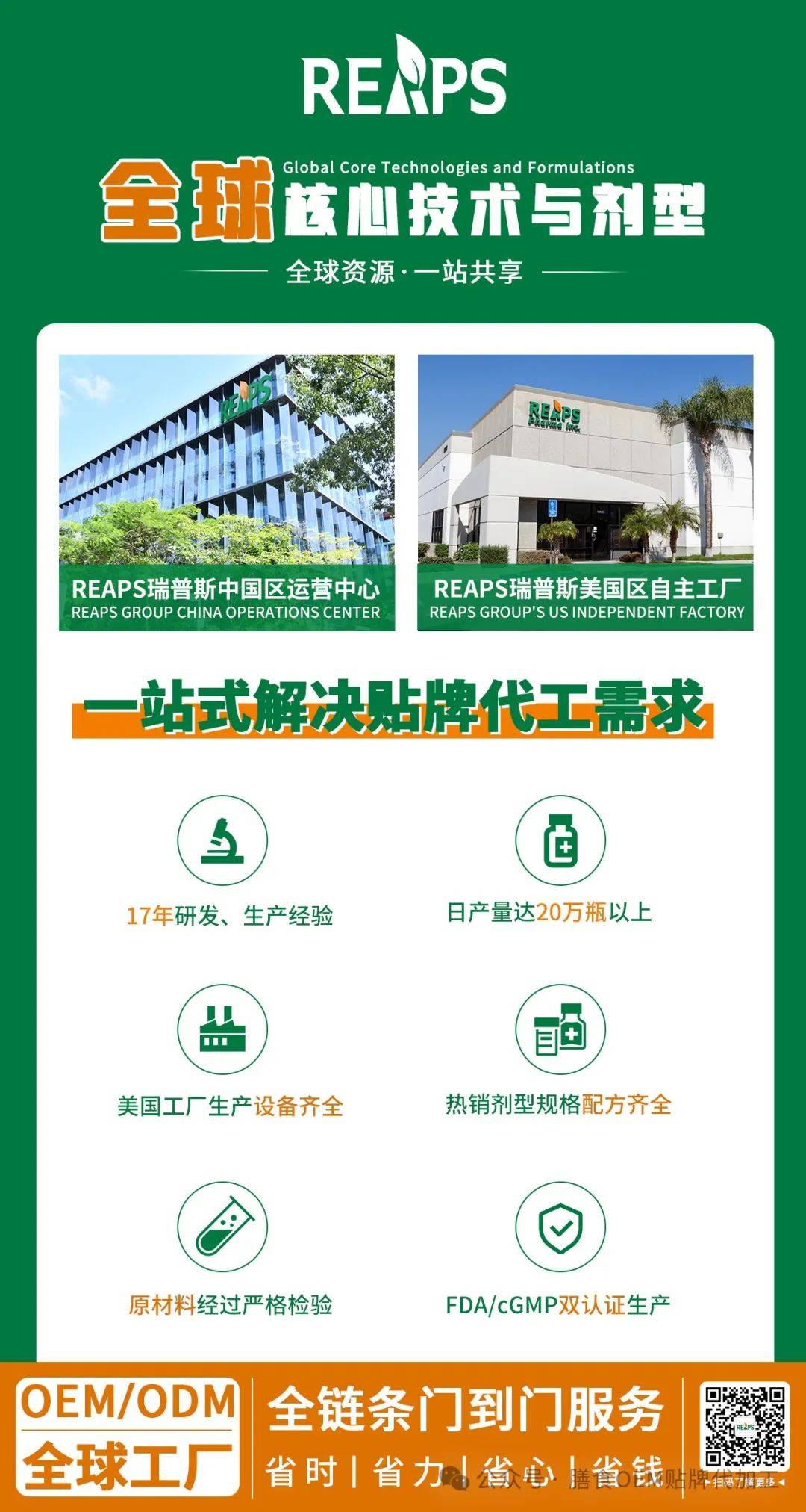 REAPS瑞普斯 全球營養(yǎng)保健食品代工巨擘，以資深科研團隊鑄就強大技術(shù)服務(wù)